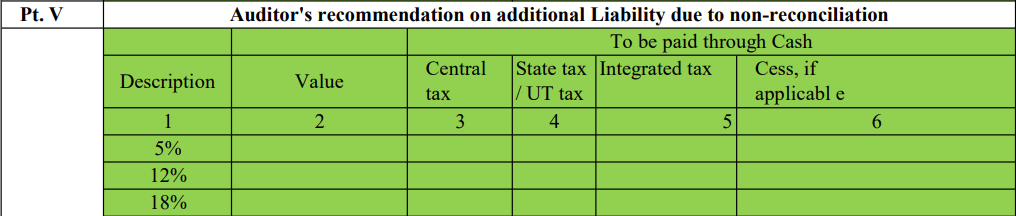 GSTR 9 with changes Nov 2019 Ashu (1).xlsx - Googl 17