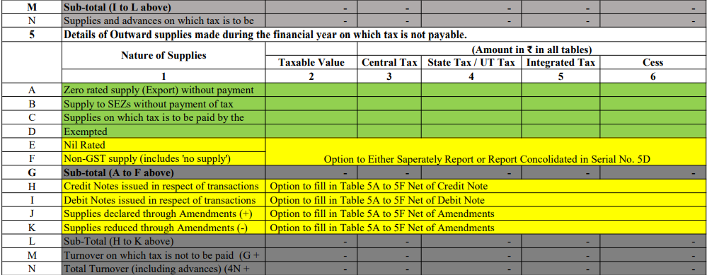 GSTR 9 with changes Nov 2019 Ashu (1).xlsx - Googl 22