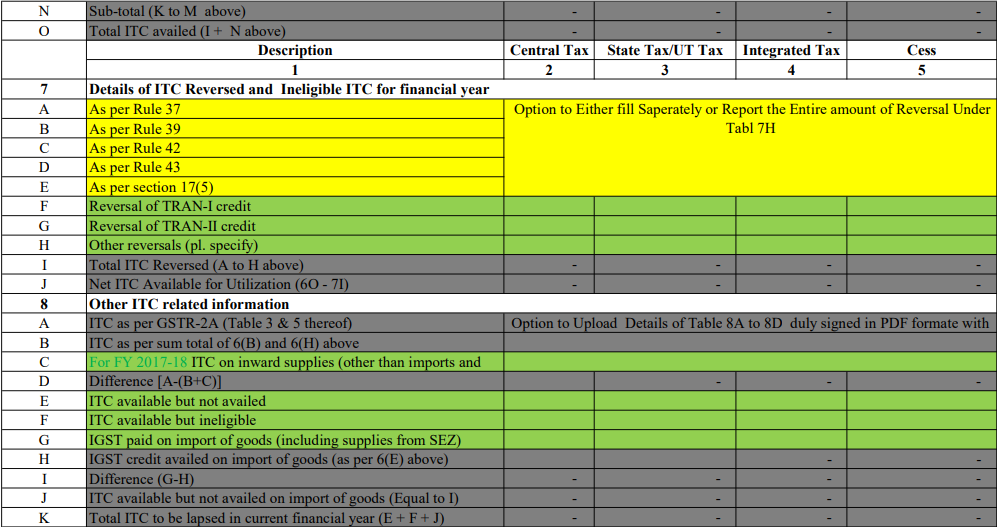 GSTR 9 with changes Nov 2019 Ashu (1).xlsx - Googl 4
