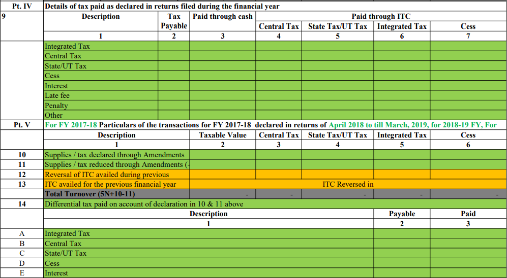 GSTR 9 with changes Nov 2019 Ashu (1).xlsx - Googl 5