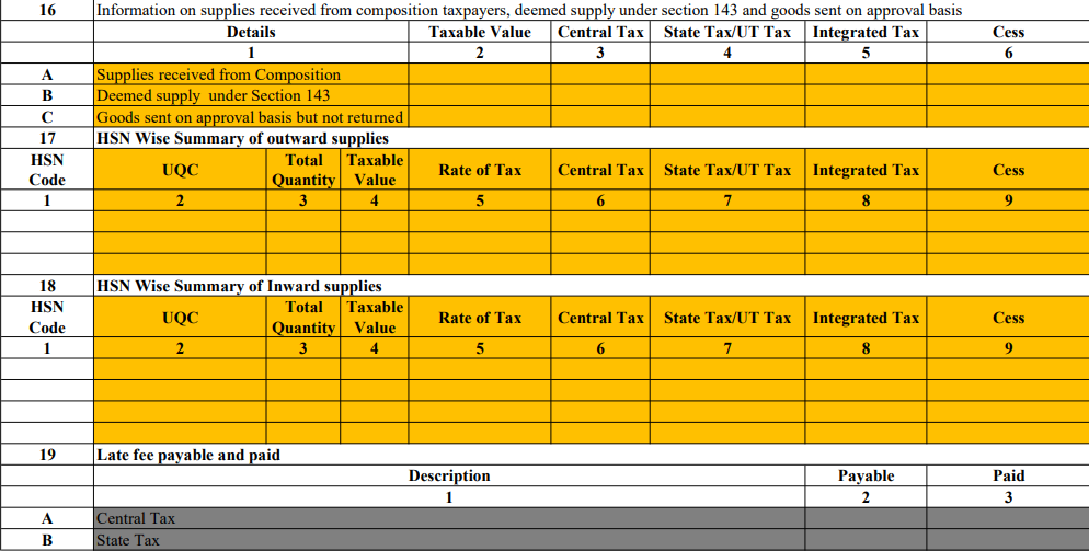 GSTR 9 with changes Nov 2019 Ashu (1).xlsx - Googl 7