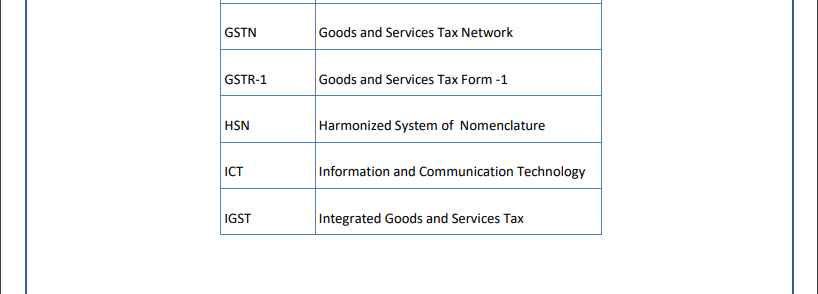 E-Invoice System User Manual for Tax Payers: NIC