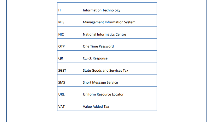 E-Invoice System User Manual for Tax Payers: NIC