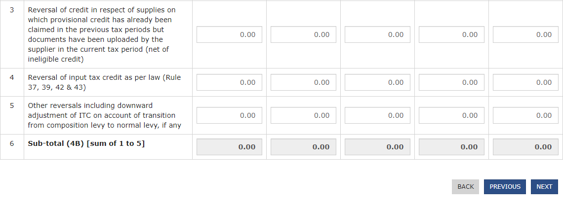 new GST return is live on the portal