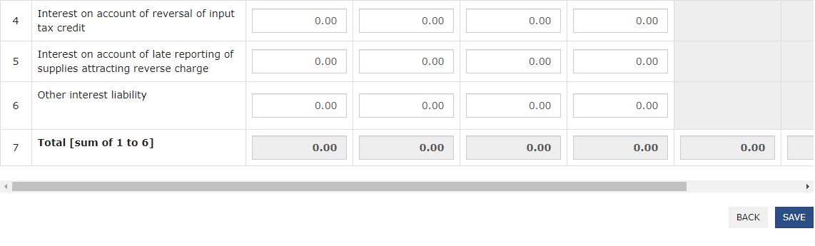 new GST return is live on the portal