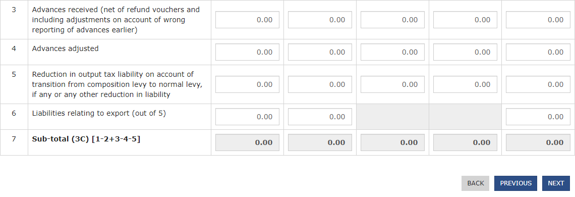 new GST return is live on the portal