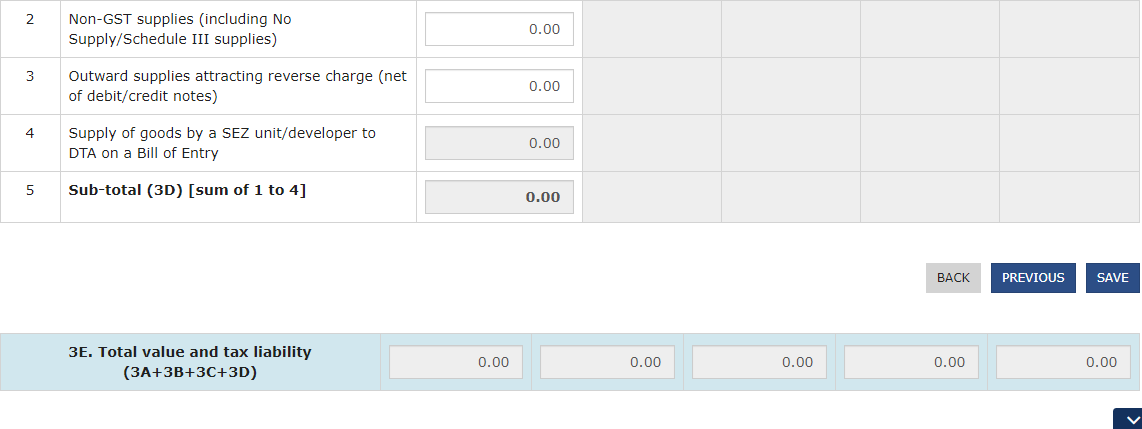 new GST return is live on the portal
