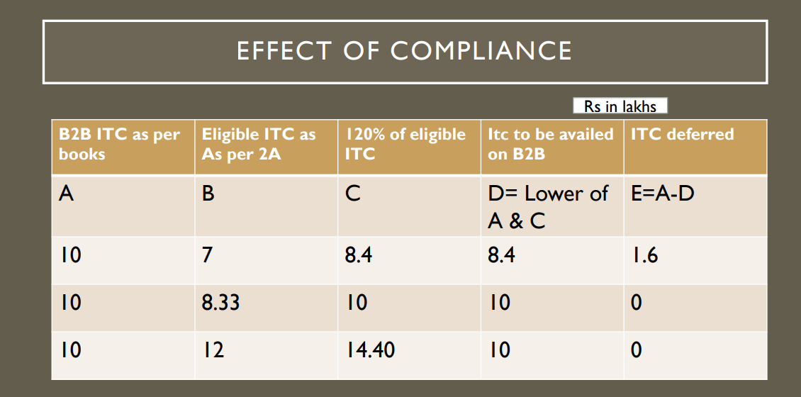 RULE 36(4) LEGAL VALIDITY & COMPLIANCE