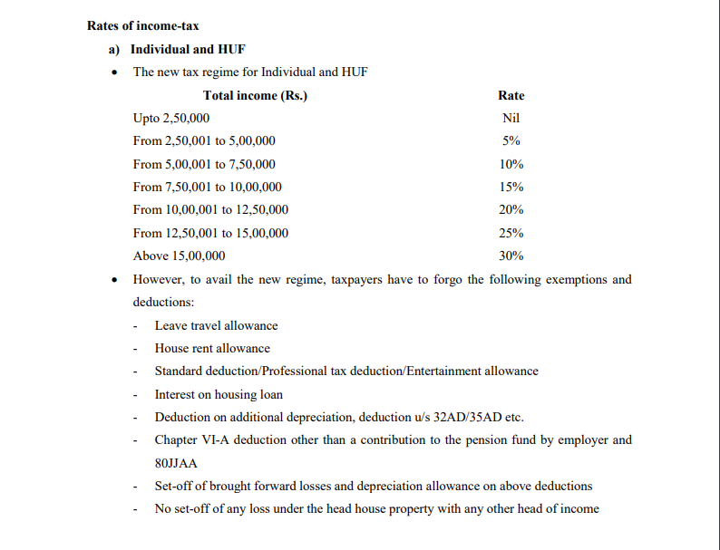 Tax Proposals under Union Budget 2020 by CA Vivek 1