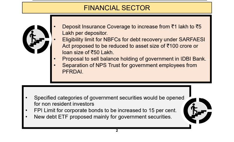 prominent themes on budget 4