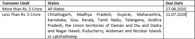 11 2020 Amendments dated 03.04.2020 (Protected Vie 4