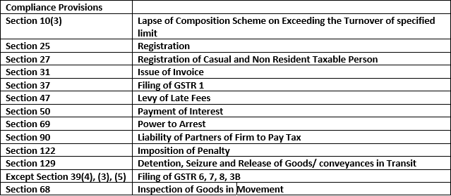 11 2020 Amendments dated 03.04.2020 (Protected Vie 6