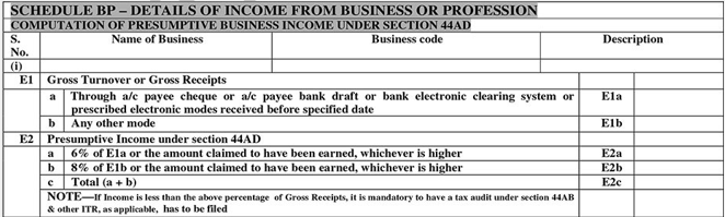 All you need to know about ITR 4 of FY 19-20