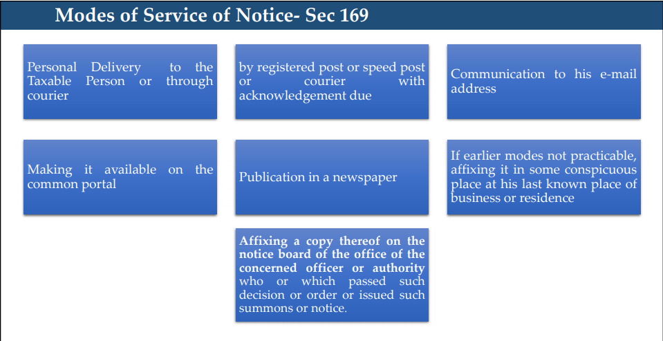 Microsoft PowerPoint - Reply to Show Cause Notice