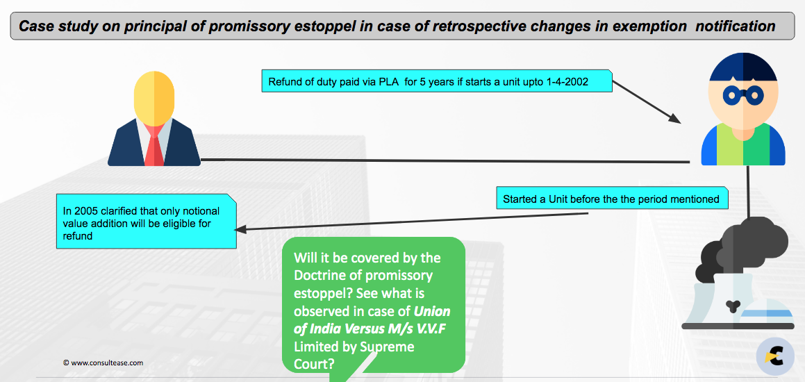 retrospective change in the exemption notification, Consultease