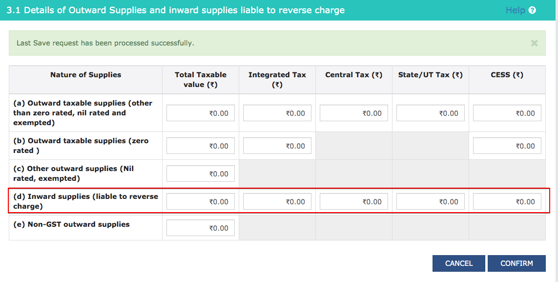RCM in GST 
