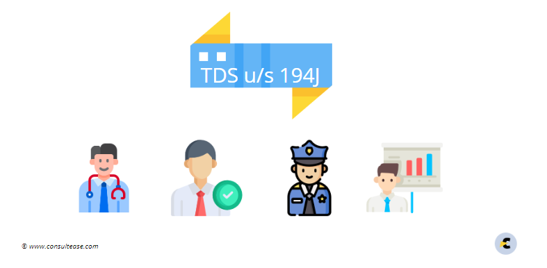 Section 194J - TDS - Professional, Technical Fees