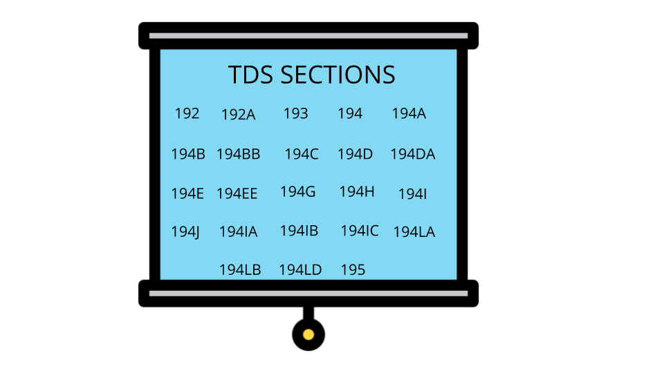 Copy of Extra slides for Sakshi (3)