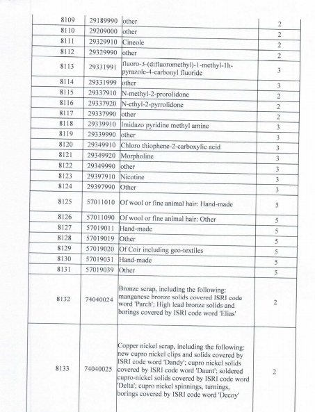 PN-12 dt-10-07-2020(E).pdf - Google Chrome 2020-07 3