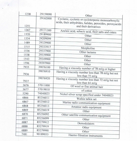 PN-12 dt-10-07-2020(E).pdf - Google Chrome 2020-07 6