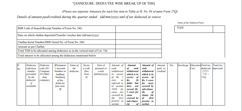 Notification for Deduction of TDS at Lower Rate
