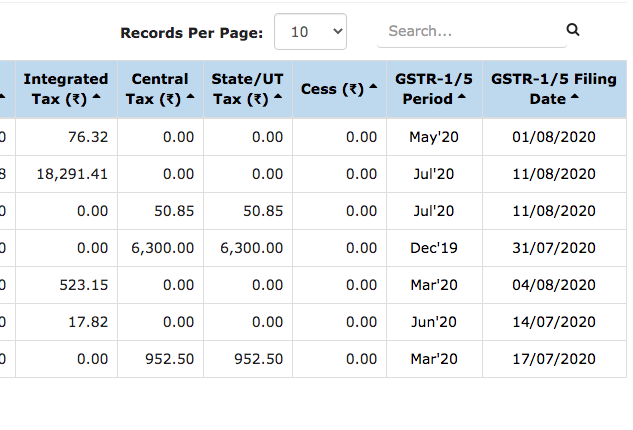 Goods & Services Tax (GST) | GSTR2B 2020-08-31 10-45-27