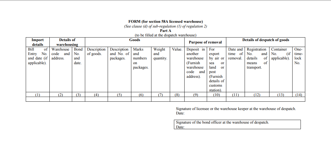 Notification No. 75/2020-Customs (N.T.)