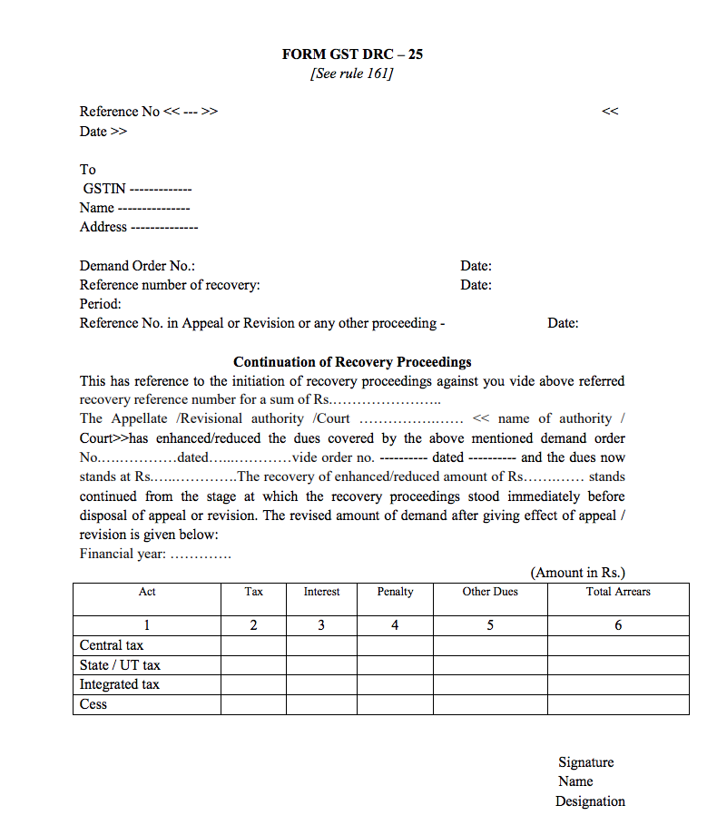 Rule 161 of the CGST Act