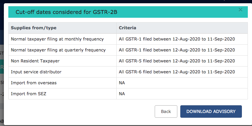 GSTR 2B