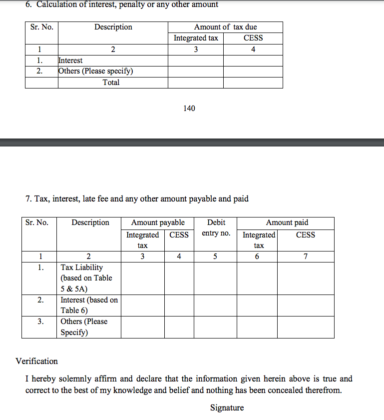 Selling online to Indian users OIDAR services return format