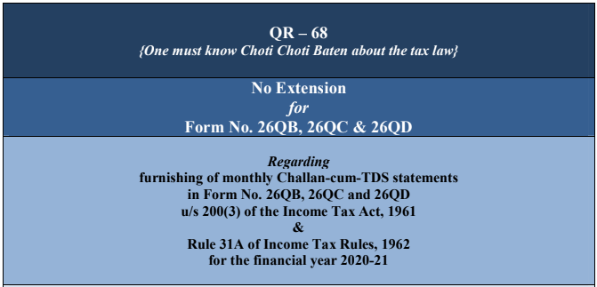 QR – 68 No Extension for Form No. 26QB, 26QC & 26QD
