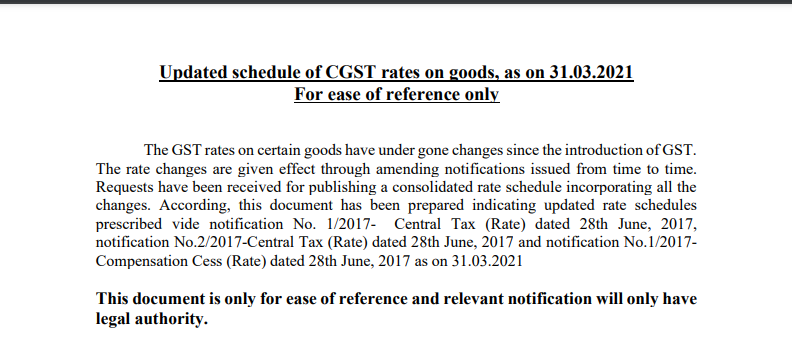 Updated schedule of CGST rates on goods, as of 31.03.2021
