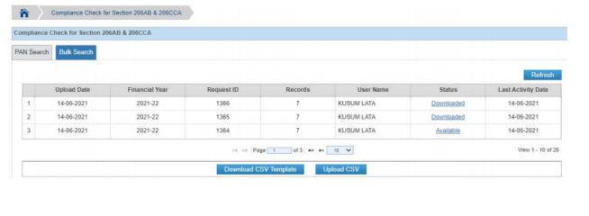 Step by Step Process to Follow the Compliances for Section 206AB & 206AA