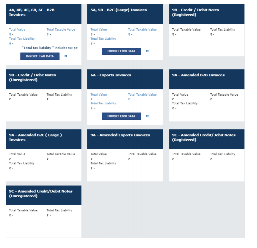 How to File GSTR-1