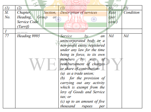 Madras HC Order in the case of Greenwood Owners Association Versus The Union of India