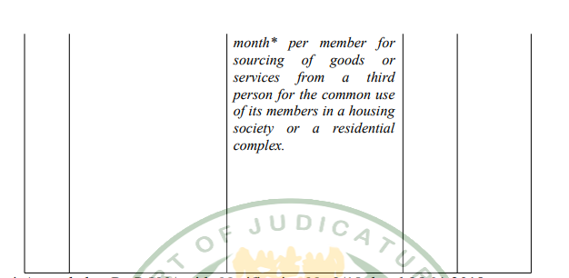 Madras HC Order in the case of Greenwood Owners Association Versus The Union of India