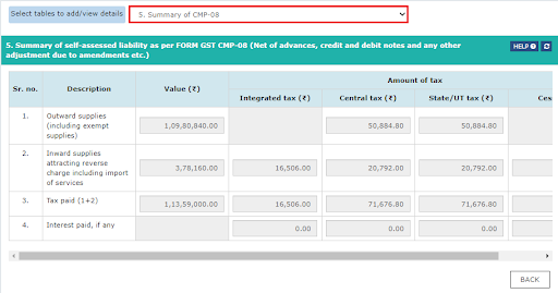 summary of cmp-08