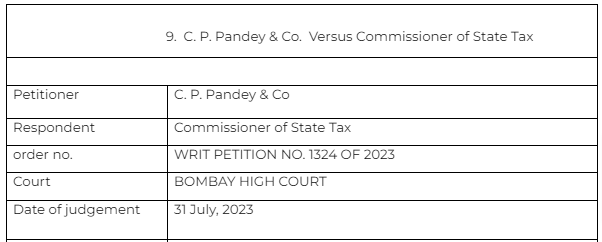 C.P PANDEY IMAGES