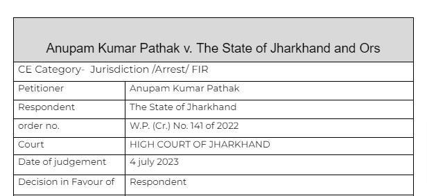 anupam cases imhg