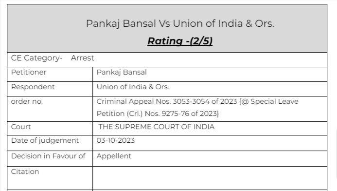 pankaj bansal cases img