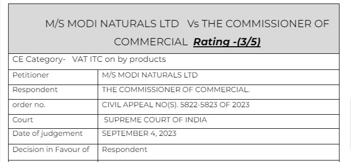 modi naturals lts cases img