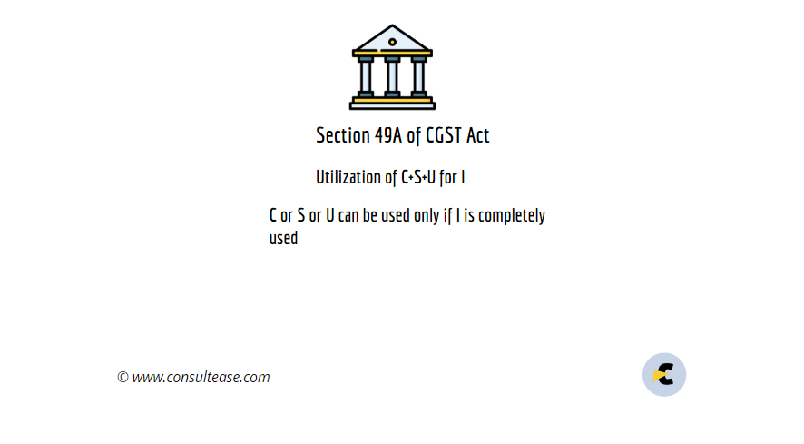 Summary chart of section 49A of CGST Act